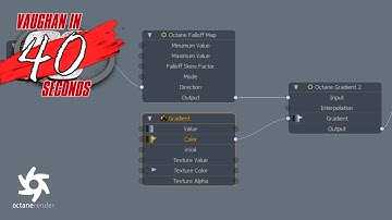 Modo | Octane Render: Gradient 2 Hidden Channels