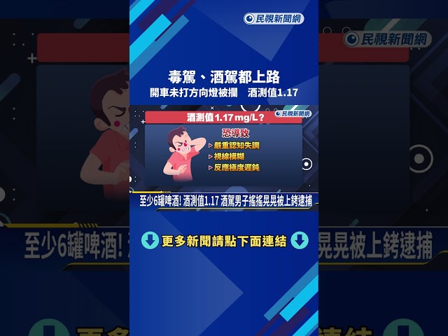 毒駕.酒駕都上路! 開車未打方向燈被攔 酒測值1.17－民視新聞