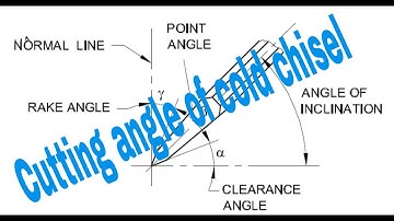 Cutting angle of cold chisel . For Fitter, Turner, Machinist and all technical students. Q