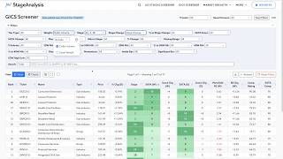Coming Soon: NEW Exclusive Features – GICS Screener & Individual GICS Pages
