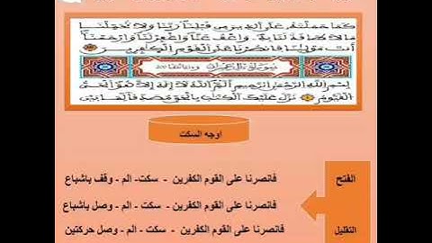 اوجه  وصل اخر سورة البقرة واول سورة ال عمران مع ذات الياء  في لفظ 🌹مولينا🌹.  لورش