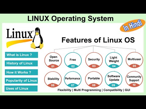 Linux Operating System In Hindi | Features Of Linux Operating System