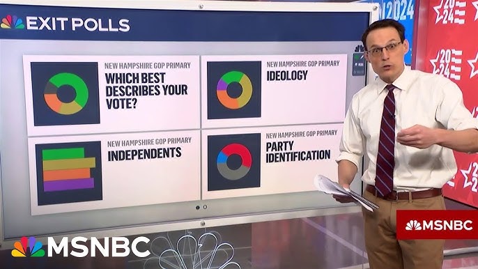 Steve Kornacki Gives First Look At New Hampshire Primary Exit Polls