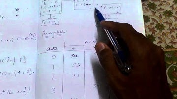 SLR1 Parsing   Compiler Construction easy explanation