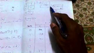 SLR1 Parsing   Compiler Construction easy explanation