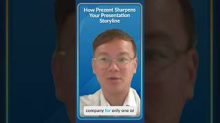 The Secret to Sharper Boardroom Presentations - Story Builder by Prezent | AI Presentation Maker