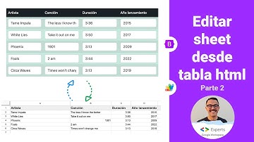Cómo editar un spreadsheet desde una tabla html Pt.2 | Apps Script 86