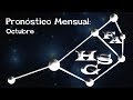 Pronóstico General para el mes de Octubre 2019