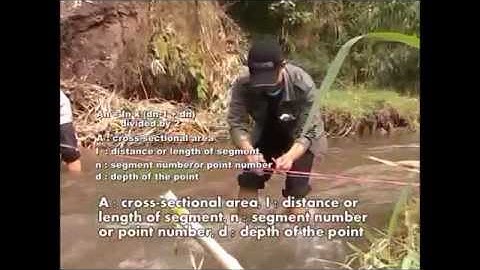 Flow Measurement by Float Method