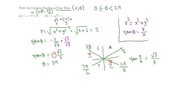 Trigonometry: write complex number in polar form