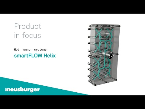 smartFLOW Helix – Meusburger product in focus