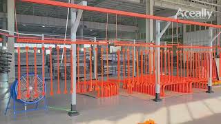 Overview of the new factory  | Warehouse Storage SolutionsAceally