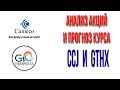 Финансовый и технический анализ компаний CCJ и GTHX