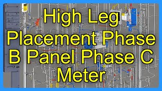 High Leg Placement Phase B Panel Phase C Meter
