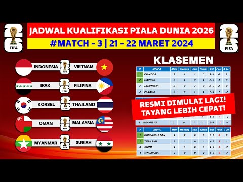 RESMI DIMULAI! Jadwal Kualifikasi Piala Dunia 2026 - Timnas Indonesia vs Vietnam - Live RCTI