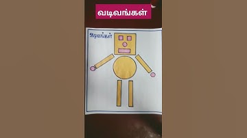 எண்ணும் எழுத்தும்- வடிவங்கள்- maths- TLM