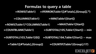 Formulas to query a table