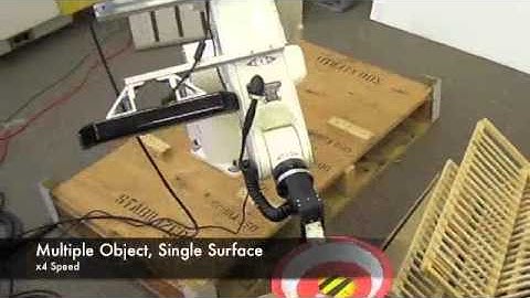 Cornell CS4758- Learning Object Placement