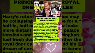 PRINCE HARRY'S ROYAL DREAM CRUMBLES AS PALACE TENSIONS BLOCK HIS RETURN 👑 #ROYALFAMILY #PRINCEHARRY