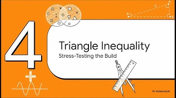 ®️ Dynamic Topology | Session 6: Metric Spaces & The Metrization Theorem