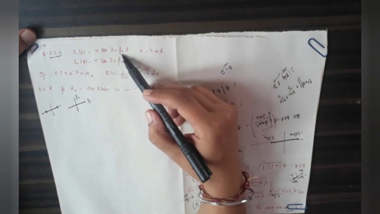 GATE 2014|COMMUNICATION| Digital COMMUNICATION|PREVIOUS YEAR SOLUTION|CONCEPTS THROUGH QUE.|ECE