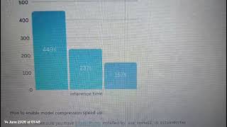 AirLLM 70B inference with single 4GB GPU
