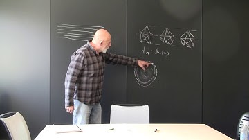Leonard Susskind | Black Holes and Complexity | Lecture 6 | March 23, 2018