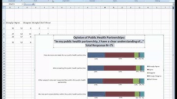 How to Ditch Chart Junk in Excel 2007