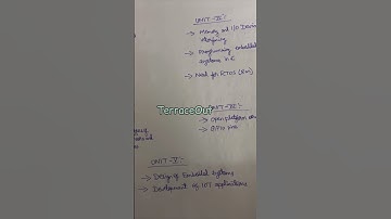 Embedded Systems And IOT | Important Questions | Anna University | Tamil