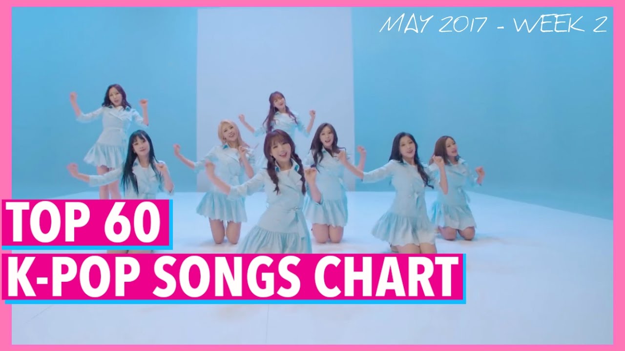 Popular Chart Songs 2017