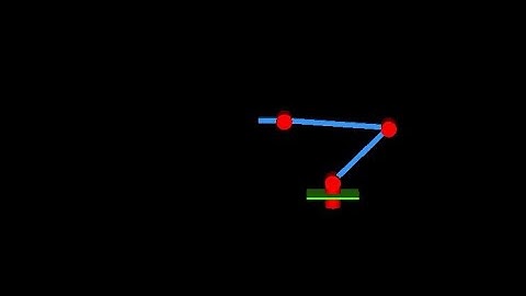 PDE-3432 LABVIEW DEMONSTRATION