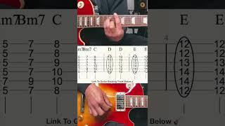 Slow Blues Gospel Guitar Backing Track In A Minor #backingtrack #bluesjam #beginnerguitar
