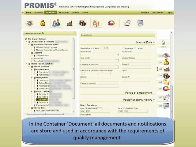 myPROMIS® Demo - The Integrated Management in PROMIS® service