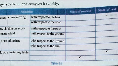 VICTERS CHANNEL STD8  PHYSICS CLASS 07 SUPPORTING CLASS OF NOTES & ASSIGNMENT