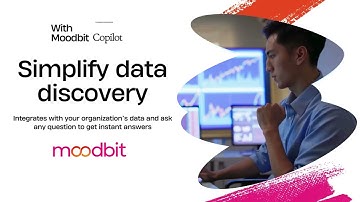 Moodbit Copilot - Integration with HCMs