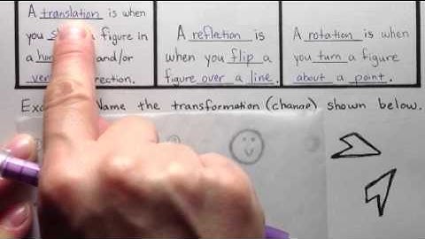Identifying Isometric Transformations