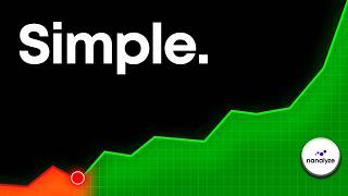 How to Identify Stock Market Scams with 100% Accuracy