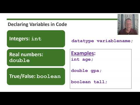 AP Computer Science A - Topic 1.2 – Variables and DataTypes