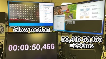 AST1530 Fast Video Source Switching Demo 2160p60Hz