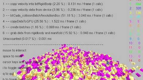 Bullet CUDA premiere at GDC 2009 physics tutorial: 3D PGS constraint solver on GPU!