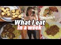 REALISTIC WHAT I EAT IN A WEEK AS A TEENAGE GIRL 2021 *british*