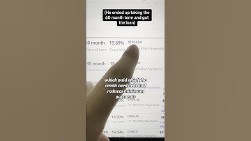 This is how a debt consolidation loan looks like in 2024