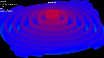 Sine Mesh using OpenCL + OpenGL Interop