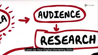 Welcome To Tech Gig Wizard Your Hub For Tech Side