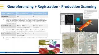 Famous TBC-TRW Comparison 2 - Georeferencing + Registration for Production Scanning Profile