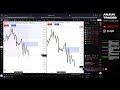 🔴 LIVE Trading FOMC New York PM Session using IFVG Strategy #trading #arjun_ifvg