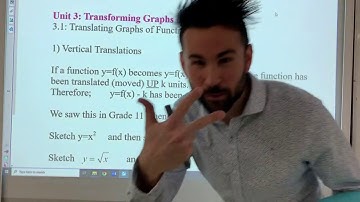Unit 3: Transformations of Functions: 3.1 vertical and horizontal translations