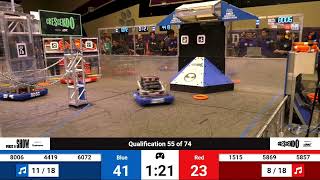 Qualification 55 - 2024 Aerospace Valley Regional