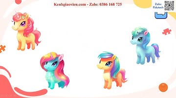 Trò chơi khởi động HĐTN 9 Cánh diều CĐ 4 ND 2: Xây dựng ngân sách cá nhân | AI HĐTN 9 Cánh diều