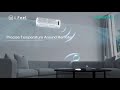 Intelligent Temperature Control | Smart Comfort with Hisense AC